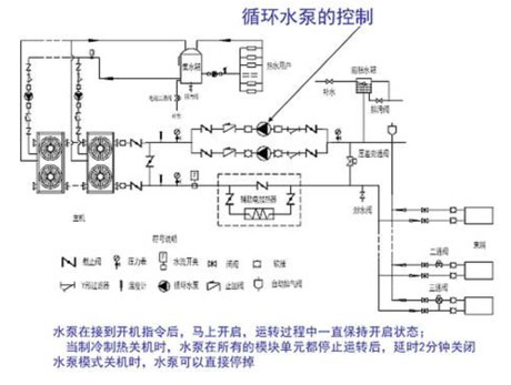 万向娱乐除湿机厂家