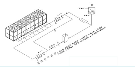 万向娱乐除湿机厂家