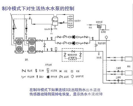 万向娱乐除湿机厂家