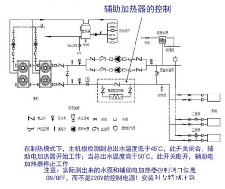 万向娱乐除湿机厂家