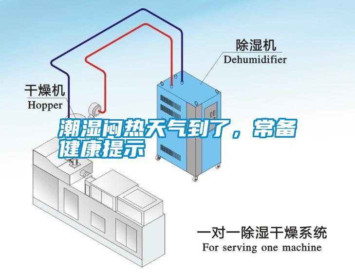 潮湿闷热天气到了，常备健康提示