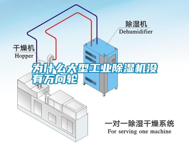 为什么大型万向娱乐除湿机没有万向轮