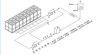 万向娱乐除湿机厂家