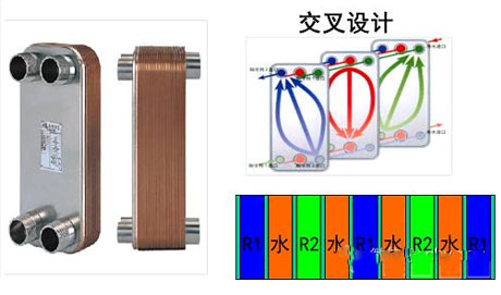 万向娱乐除湿机厂家