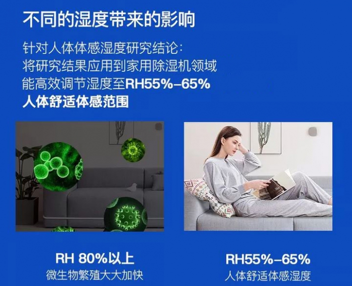 仓库使用万向娱乐除湿机的重要性