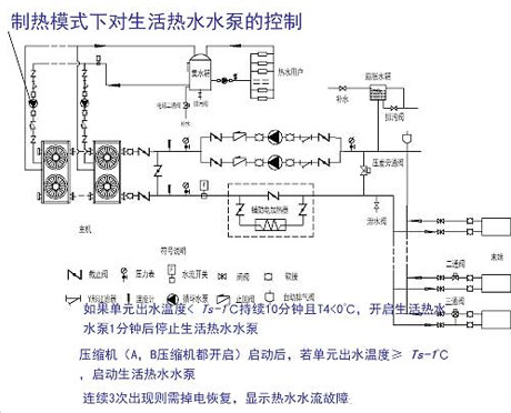 万向娱乐除湿机厂家