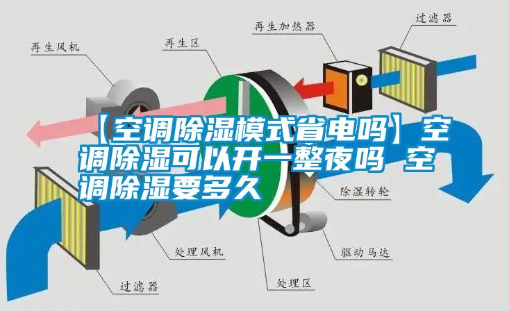 【空调除湿模式省电吗】空调除湿可以开一整夜吗 空调除湿要多久