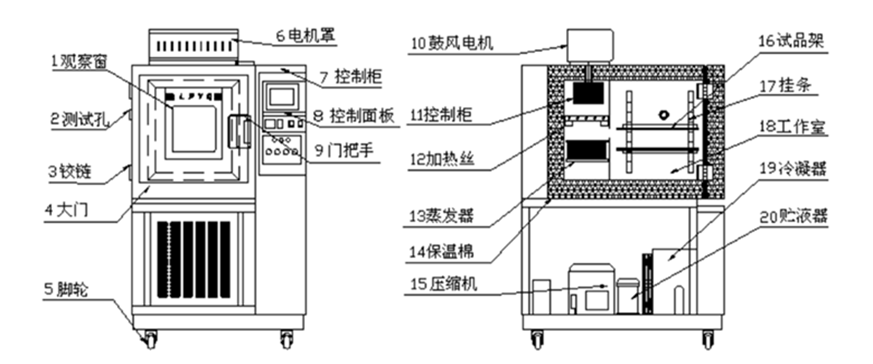 万向娱乐除湿机厂家