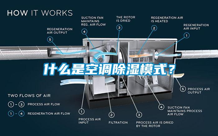 什么是空调除湿模式？