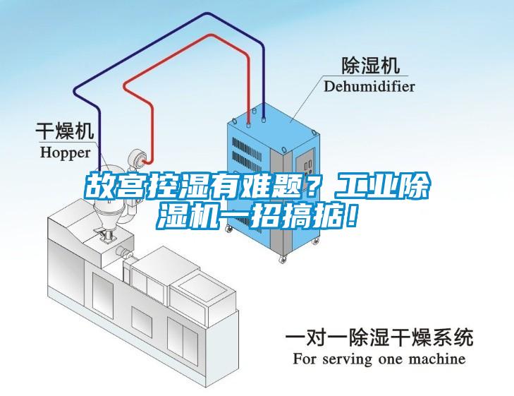 故宫控湿有难题？万向娱乐除湿机一招搞掂！