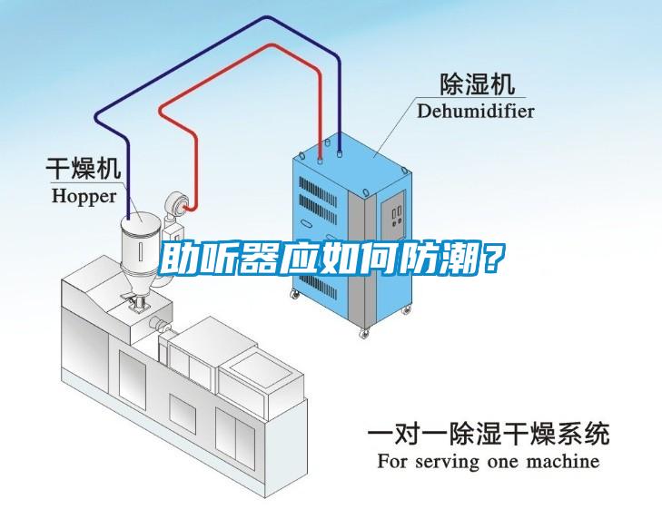 助听器应如何防潮？