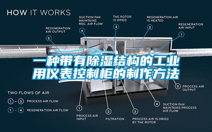 一种带有除湿结构的万向娱乐用仪表控制柜的制作方法