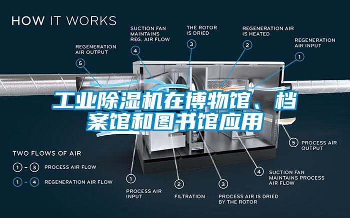 万向娱乐除湿机在博物馆、档案馆和图书馆应用