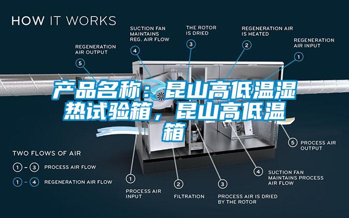 产品名称：昆山高低温湿热试验箱，昆山高低温箱