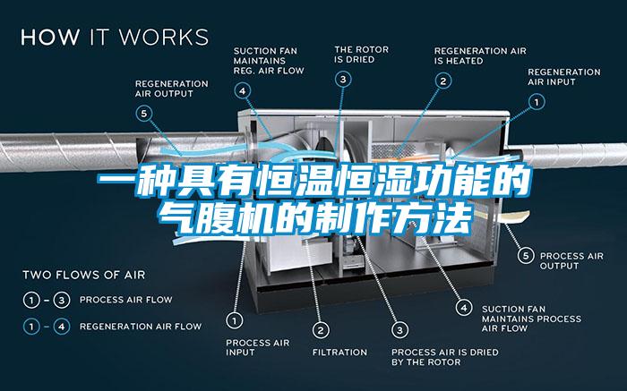 一种具有恒温恒湿功能的气腹机的制作方法