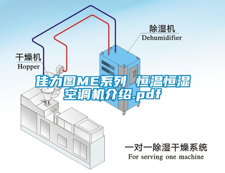 佳力图ME系列 恒温恒湿空调机介绍.pdf