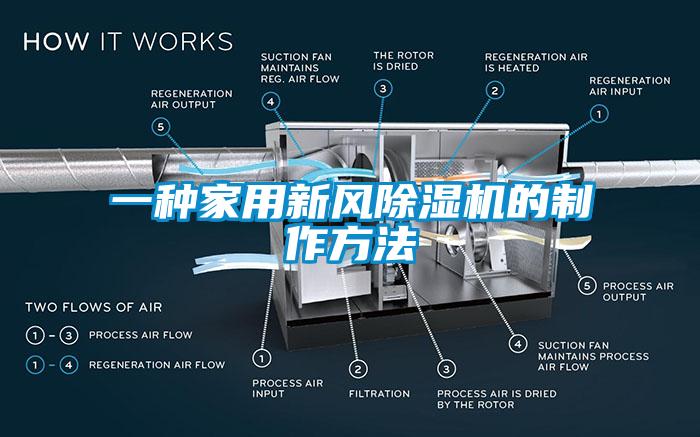 一种家用新风除湿机的制作方法