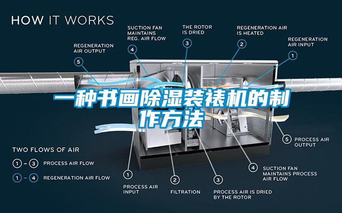 一种书画除湿装裱机的制作方法