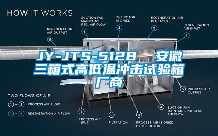 JY-JTS-512B  安徽三箱式高低温冲击试验箱厂商