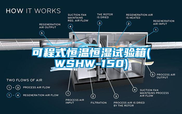 可程式恒温恒湿试验箱(WSHW-150)