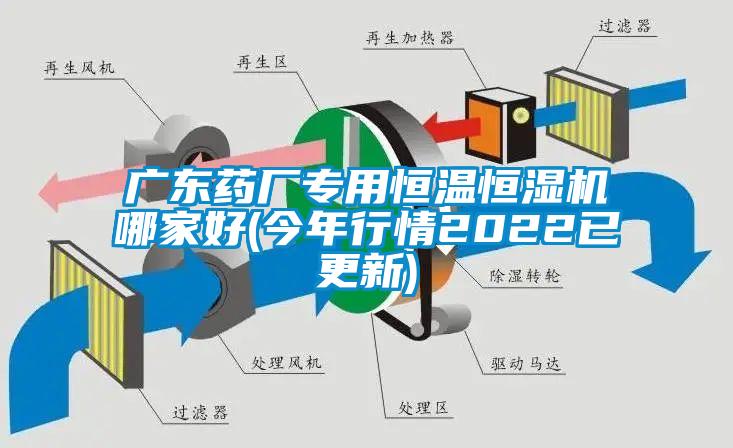 广东药厂专用恒温恒湿机哪家好(今年行情2022已更新)