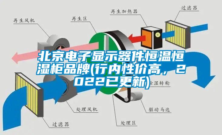 北京电子显示器件恒温恒湿柜品牌(行内性价高，2022已更新)