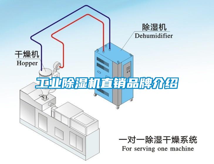 万向娱乐除湿机直销品牌介绍