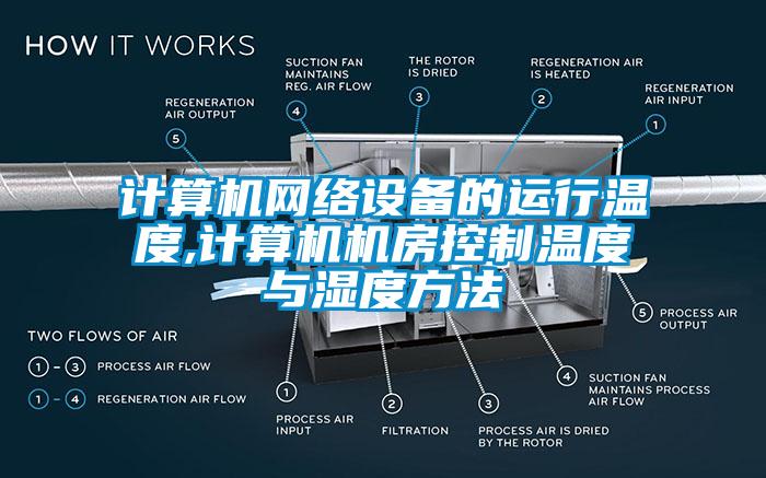 计算机网络设备的运行温度,计算机机房控制温度与湿度方法