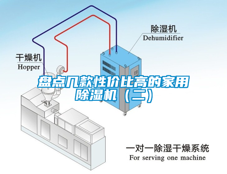 盘点几款性价比高的家用除湿机（二）