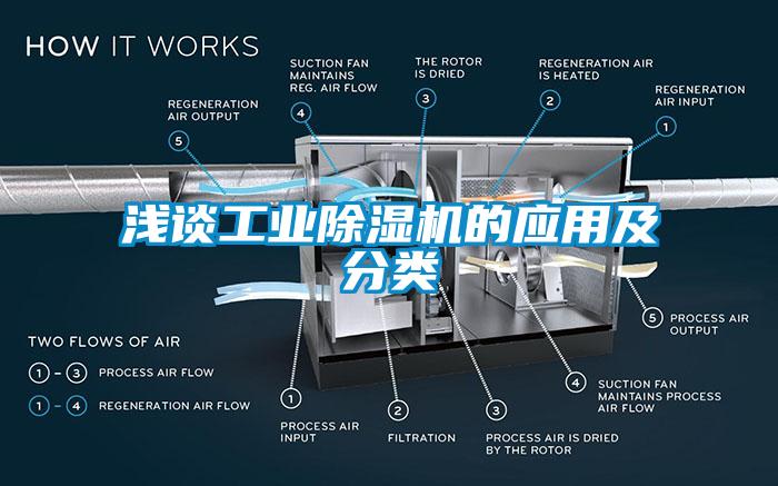 浅谈万向娱乐除湿机的应用及分类