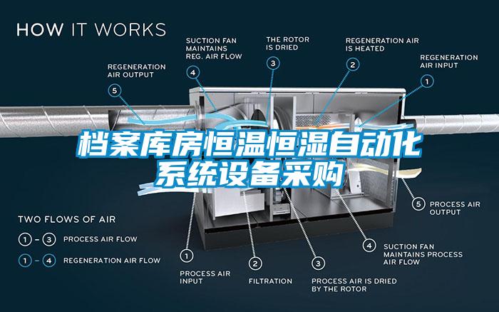 档案库房恒温恒湿自动化系统设备采购