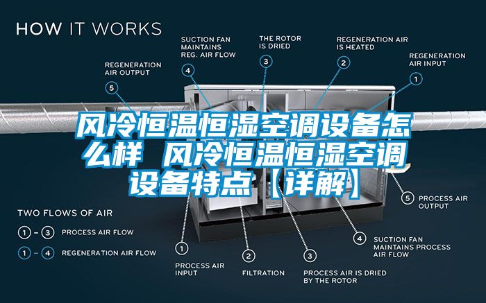 风冷恒温恒湿空调设备怎么样 风冷恒温恒湿空调设备特点【详解】