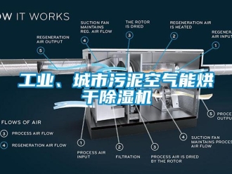 常见问题万向娱乐、城市污泥空气能烘干除湿机