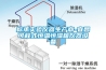 标承实验仪器生产商-宜昌可程式恒温恒湿箱仪器设备