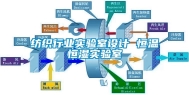 纺织行业实验室设计 恒温恒湿实验室