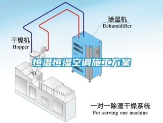 知识百科恒温恒湿空调施工方案