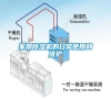 家用除湿机的日常使用和维护