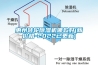 惠州转轮除湿机哪款好(新价格-2022已更新)