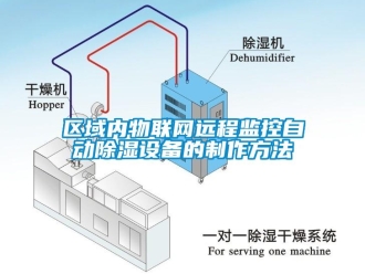 企业新闻区域内物联网远程监控自动除湿设备的制作方法