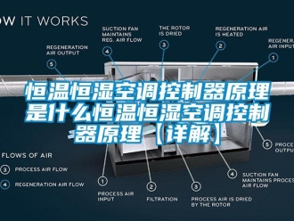 知识百科恒温恒湿空调控制器原理是什么恒温恒湿空调控制器原理【详解】