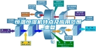 恒温恒湿机特点及应用范围_重复