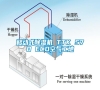 移动式除湿机 TTK 570 ECO空气工地