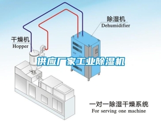 企业新闻供应厂家万向娱乐除湿机