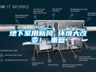 企业新闻地下室用新风 环境大改变！_重复