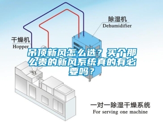 企业新闻吊顶新风怎么选？买个那么贵的新风系统真的有必要吗？