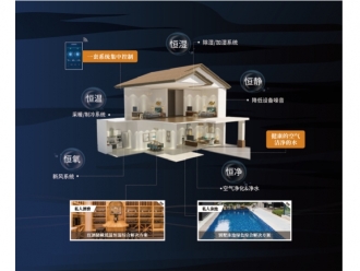 知识百科新风除湿机可以帮你解决室内污染