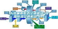 大风量直膨式空调机组-恒温恒湿空调机组.doc