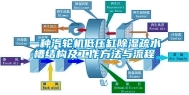 一种汽轮机低压缸除湿疏水槽结构及工作方法与流程