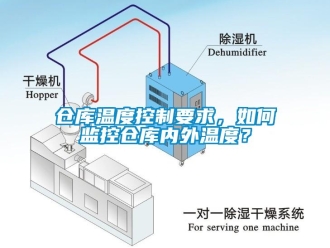 企业新闻仓库温度控制要求，如何监控仓库内外温度？