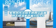 家具水性漆晾干房用空气能烘干除湿机节能约65%